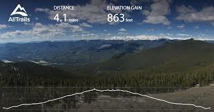 Squaw Mountain Trail